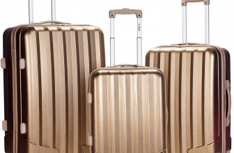 Rockland Luggage Review & Rating