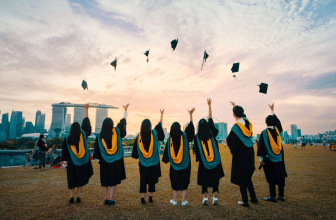 College Ultimate Packing List: Essentials in 2020